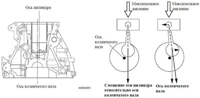 blok-cilindrov-1kr-fe.JPG